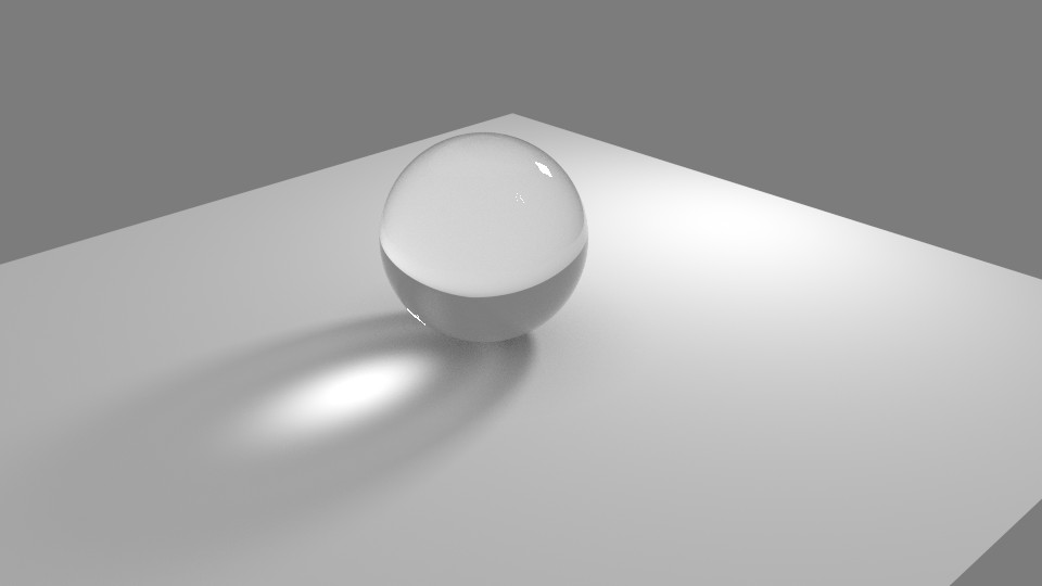 Fake Caustics (Dot Product) preview image 1